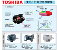 安徽TOSHIBA東芝變頻器的價格