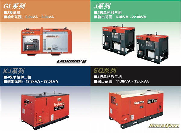 久保田發(fā)電機(jī)KJ-T130DX襄陽市久保田發(fā)電機(jī)哪里有賣的