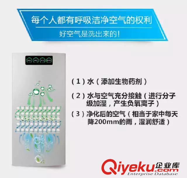 萬家雨林新風水洗凈化一體機