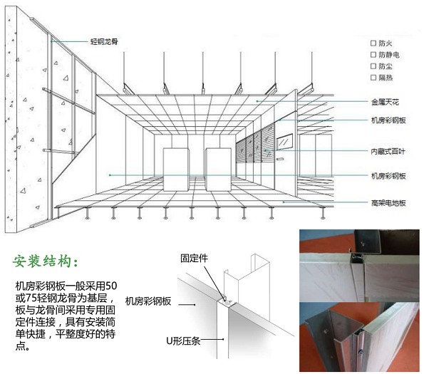 济南金属彩钢板|机房金属隔断|防静电彩钢板|环保建材