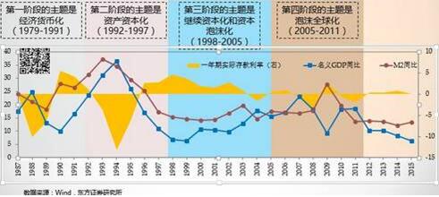 高凈值家庭理財之選——豪極資本