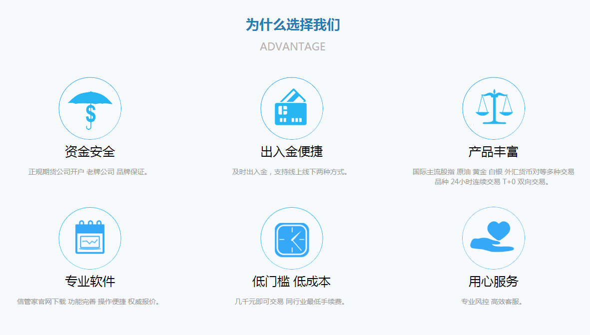 國際期貨代理 國際期貨招商 國際通外盤期貨公司