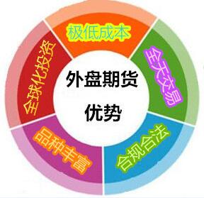 信管家官網 信管家外盤期貨招商 信管家外盤期貨代理