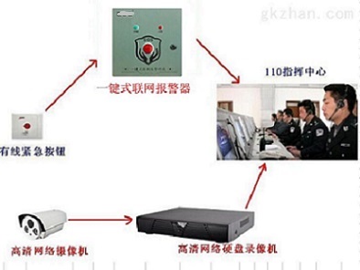 校园三键紧急报警主机一键紧急bjq