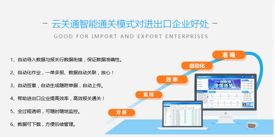 智能通關 快人一步 廣東云關通智能通關云平臺