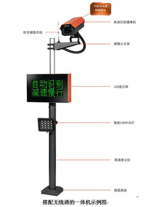 一部手机搞定免布线车牌识别系统蓝牙一体机的终结者