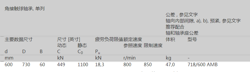 NSK BA600-1EP5磨煤機(jī)動(dòng)態(tài)分離器軸承