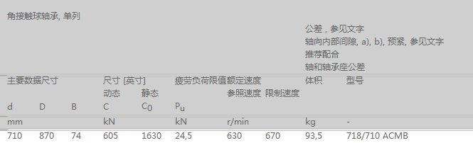 NSK BA710-1EP5磨煤機(jī)動(dòng)態(tài)分離器軸承原始圖片2