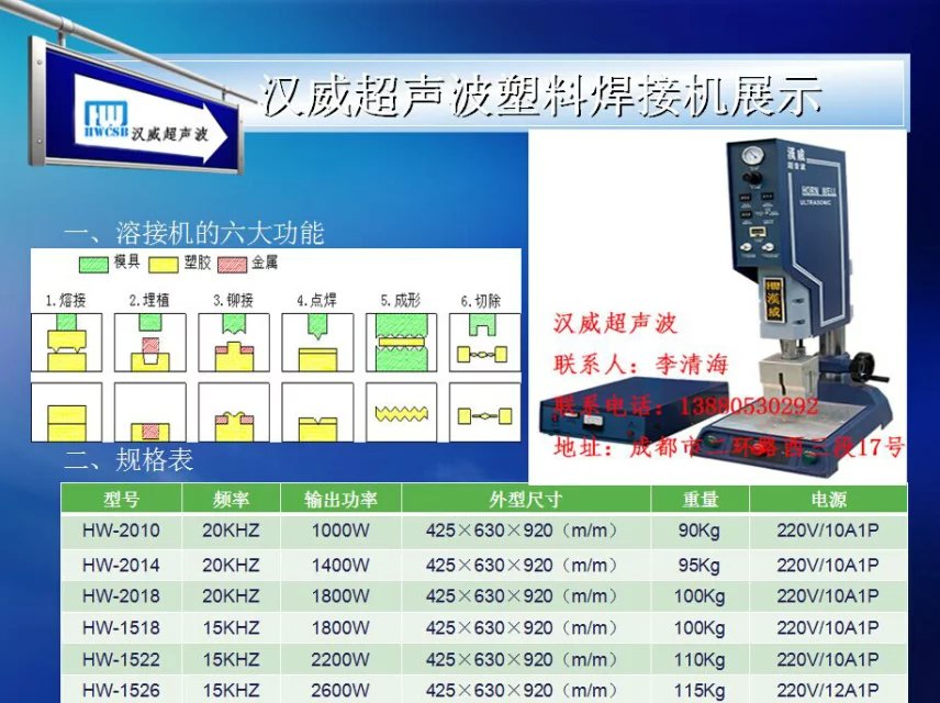 四川成都漢威超音波機熔接機原始圖片3