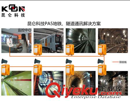 昆侖科技PA5地鐵、隧道通訊解決方案 工業(yè)點對點對講系統(tǒng)