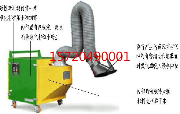 廠家專業技術凈化化肥車間煙氣刺激性異味