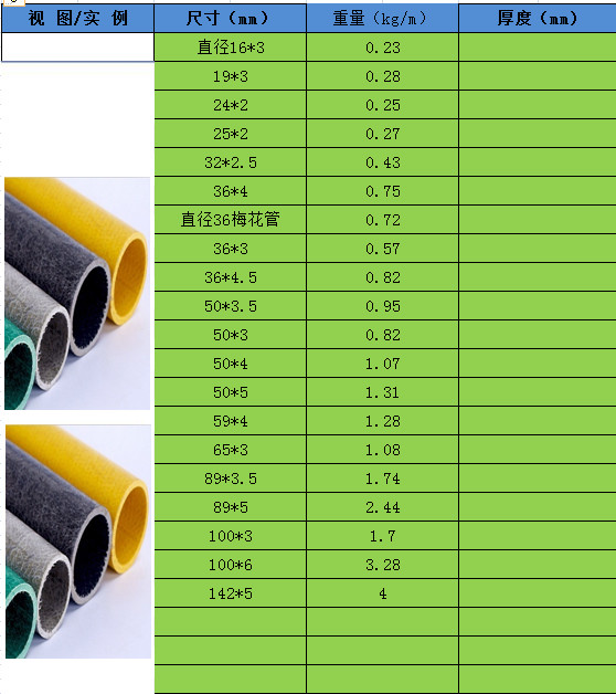 100*3玻璃钢拉挤型圆管 耐磨损防腐玻璃钢圆管 新型玻璃钢空心圆管现货批发