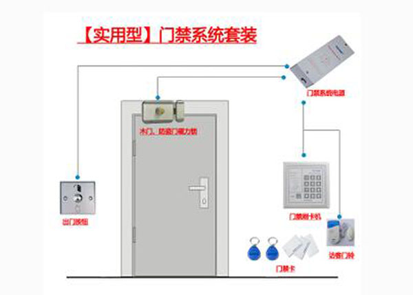 上海電子鎖維修 門禁安裝 門禁電源維修 磁吸鎖維修