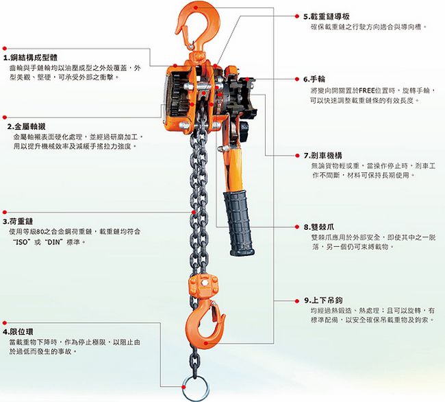 NGK手扳葫蘆突破千篇一律